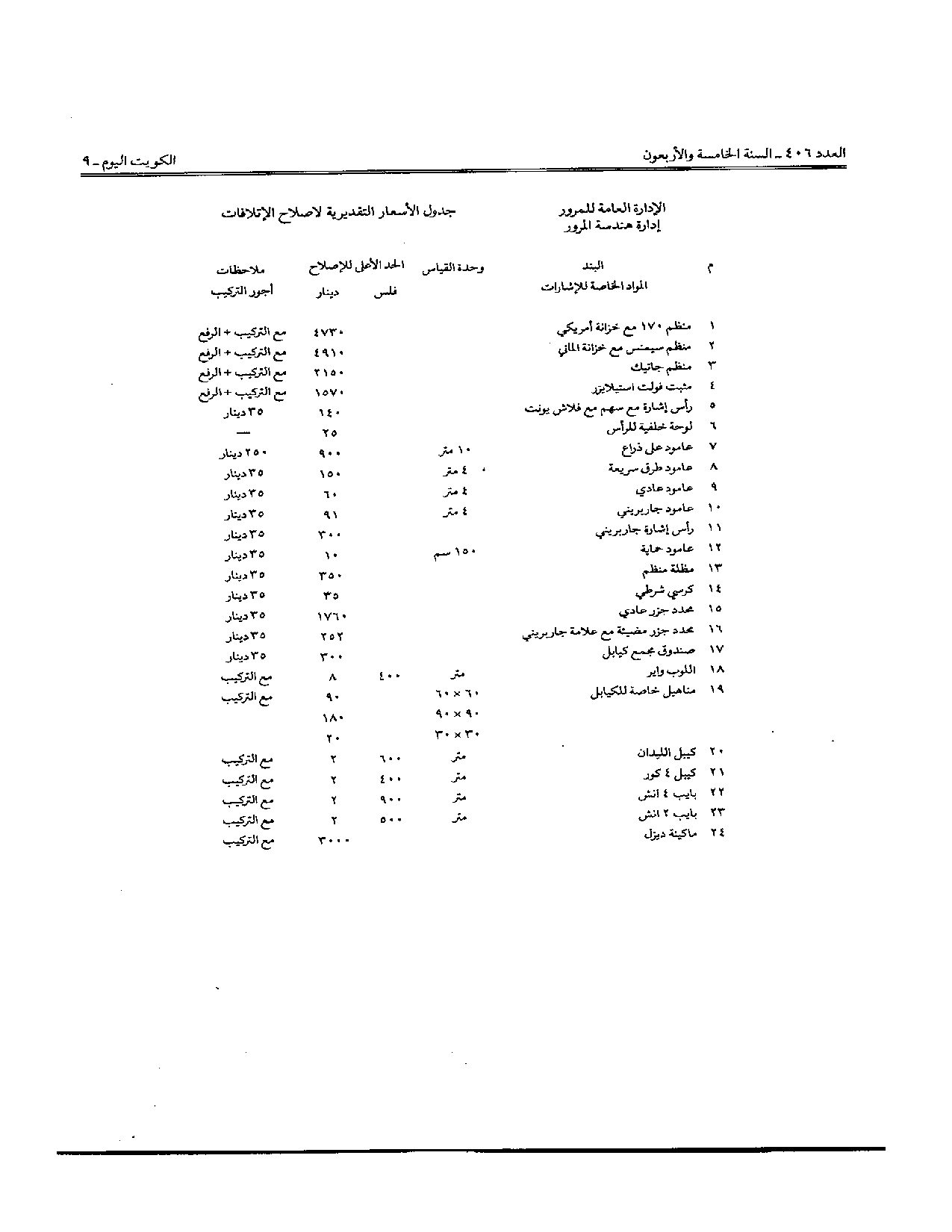 صفحة 2 من 3