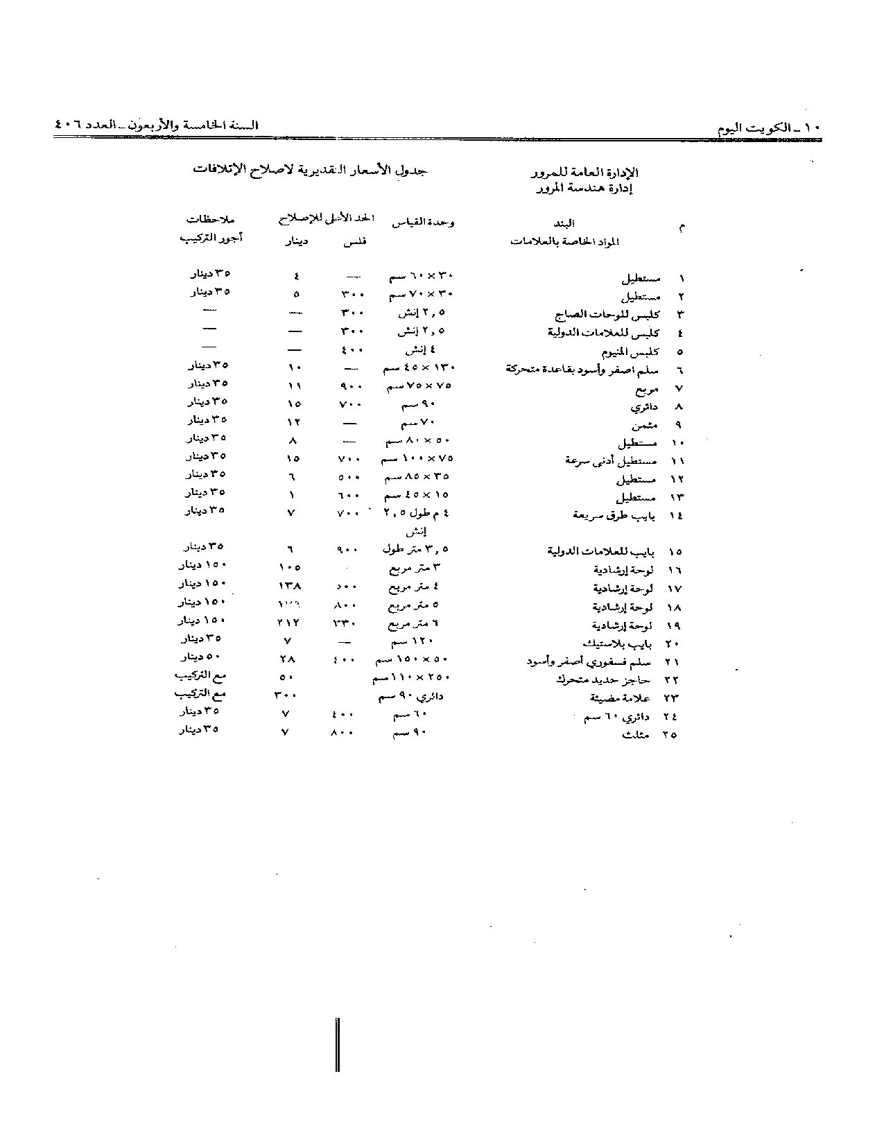صفحة 3 من 3