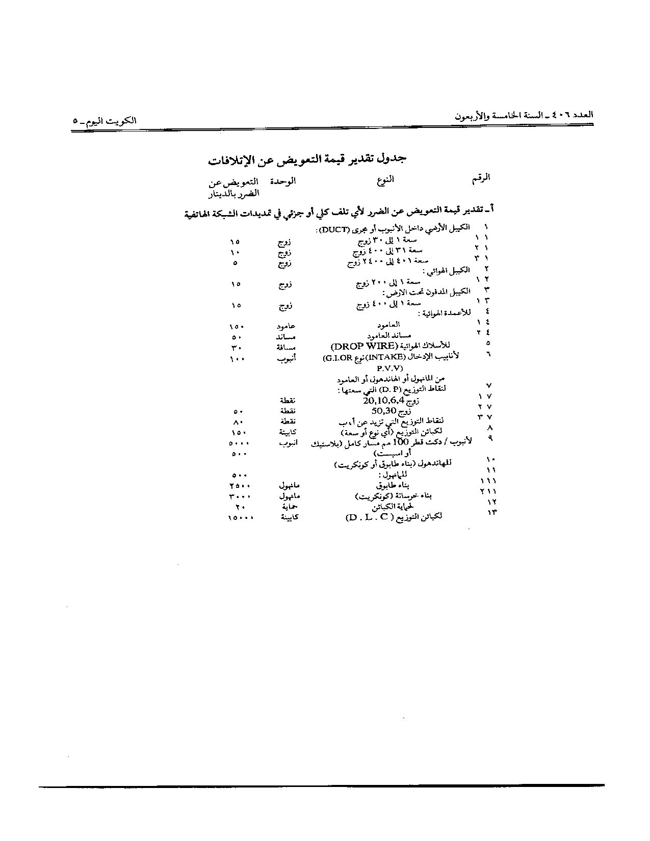 صفحة 2 من 4