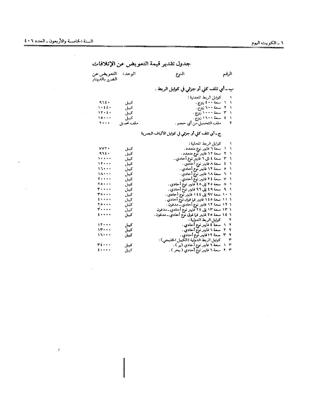 صفحة 3 من 4