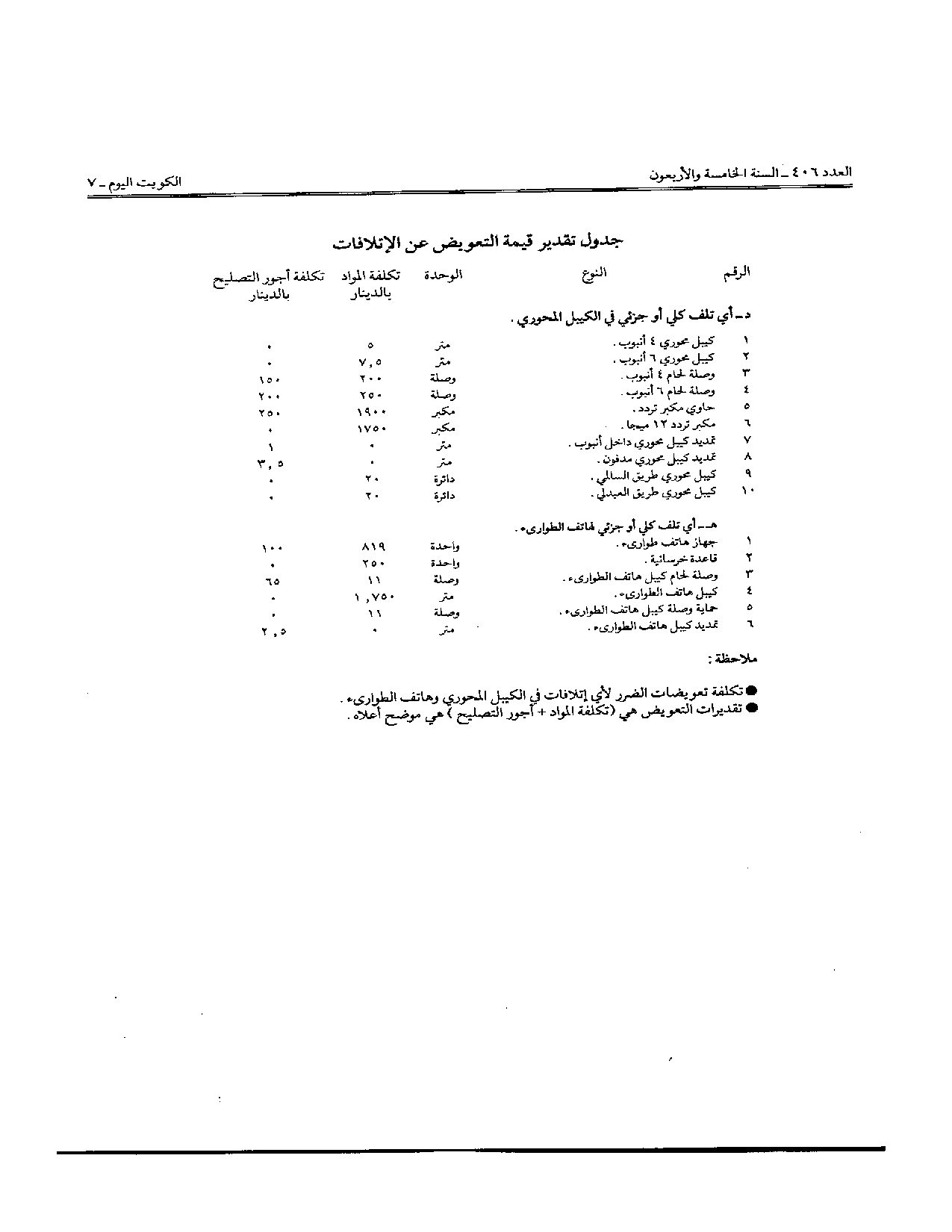 صفحة 4 من 4
