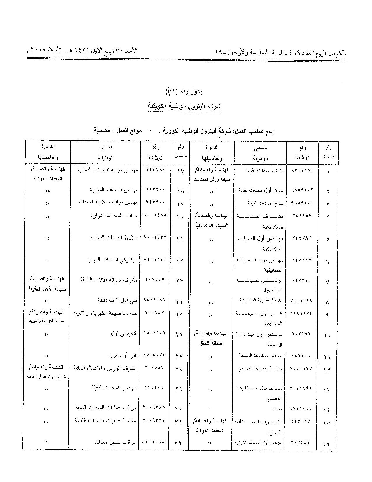 صفحة 2 من 27