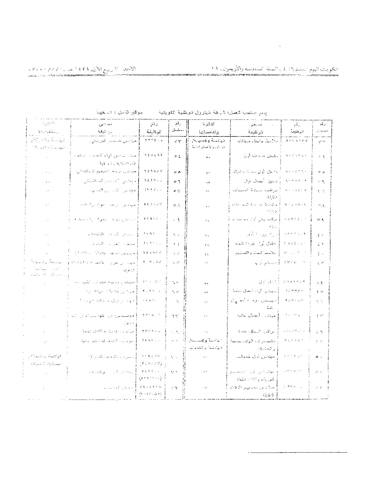صفحة 3 من 27