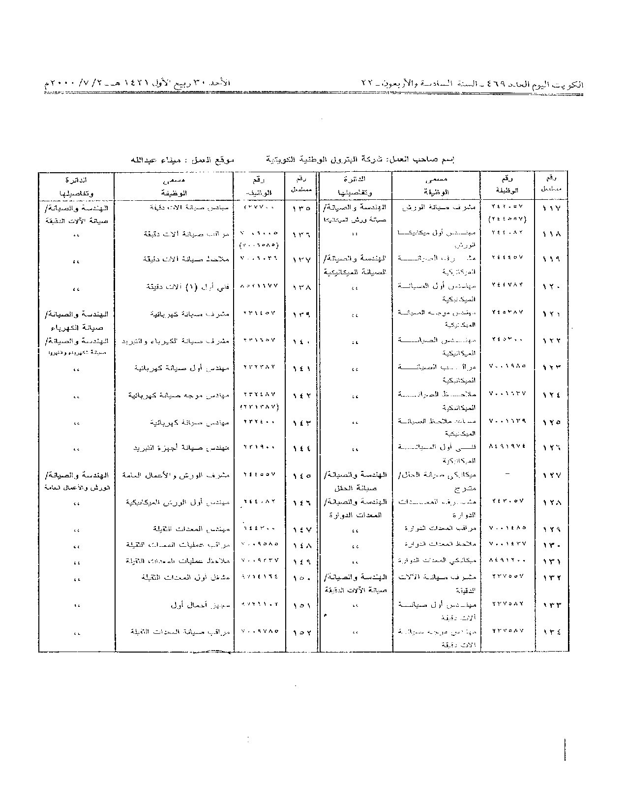 صفحة 6 من 27