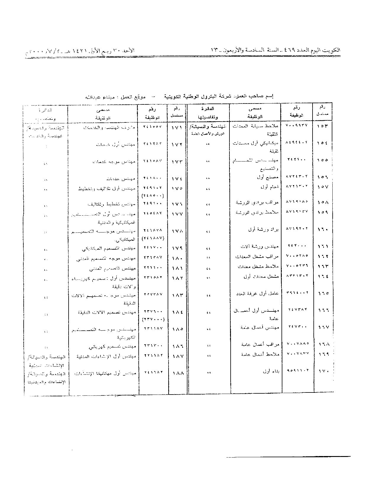 صفحة 7 من 27