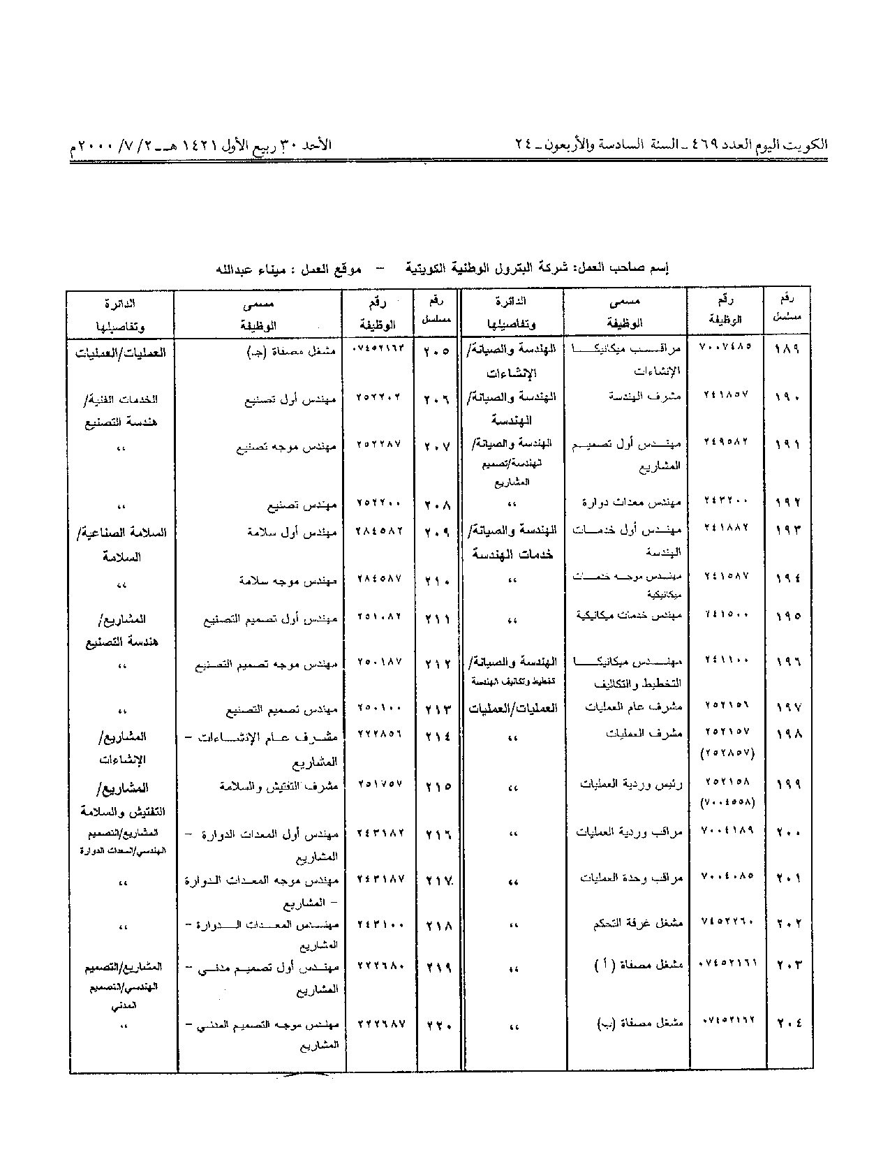 صفحة 8 من 27