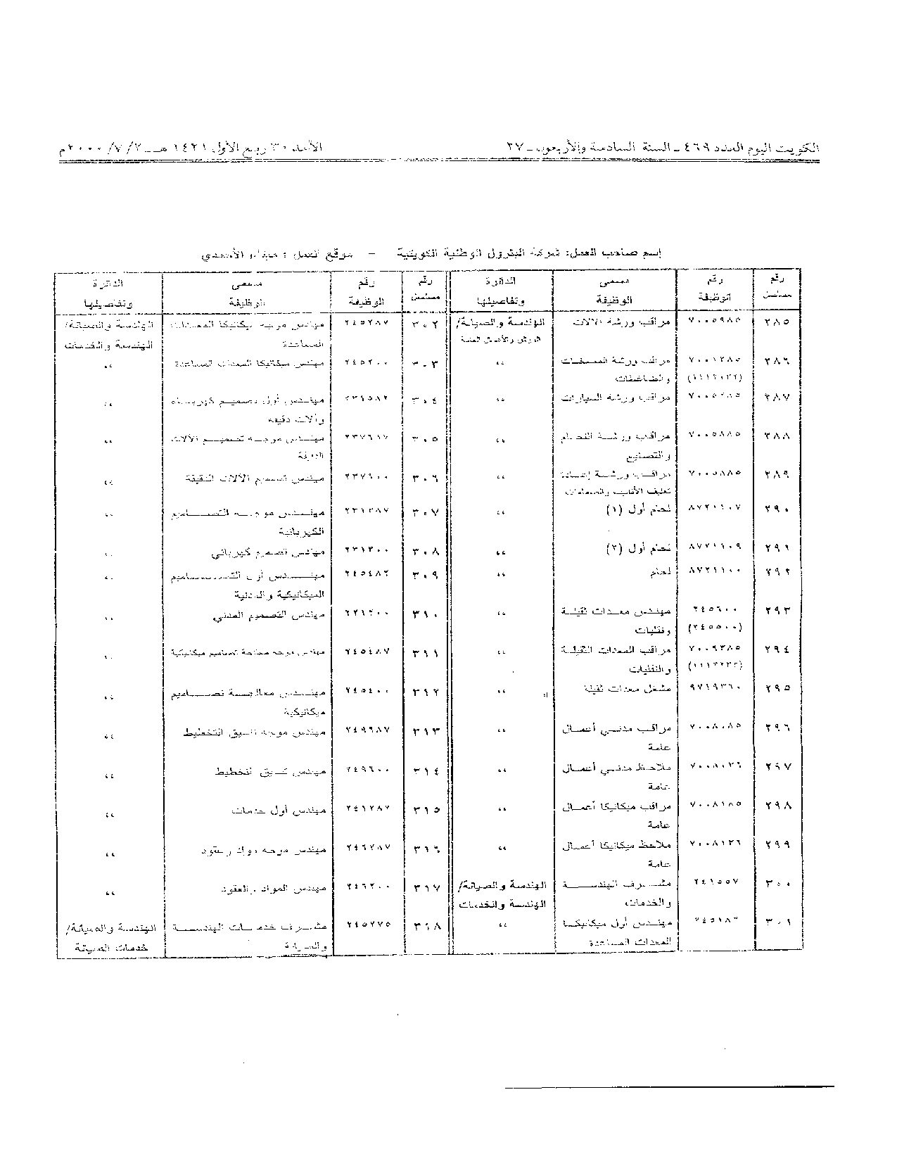 صفحة 11 من 27