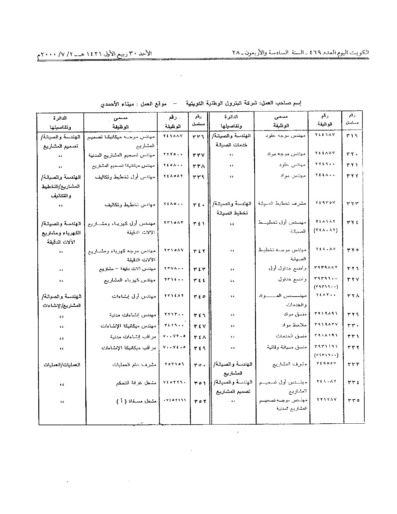 صفحة 12 من 27