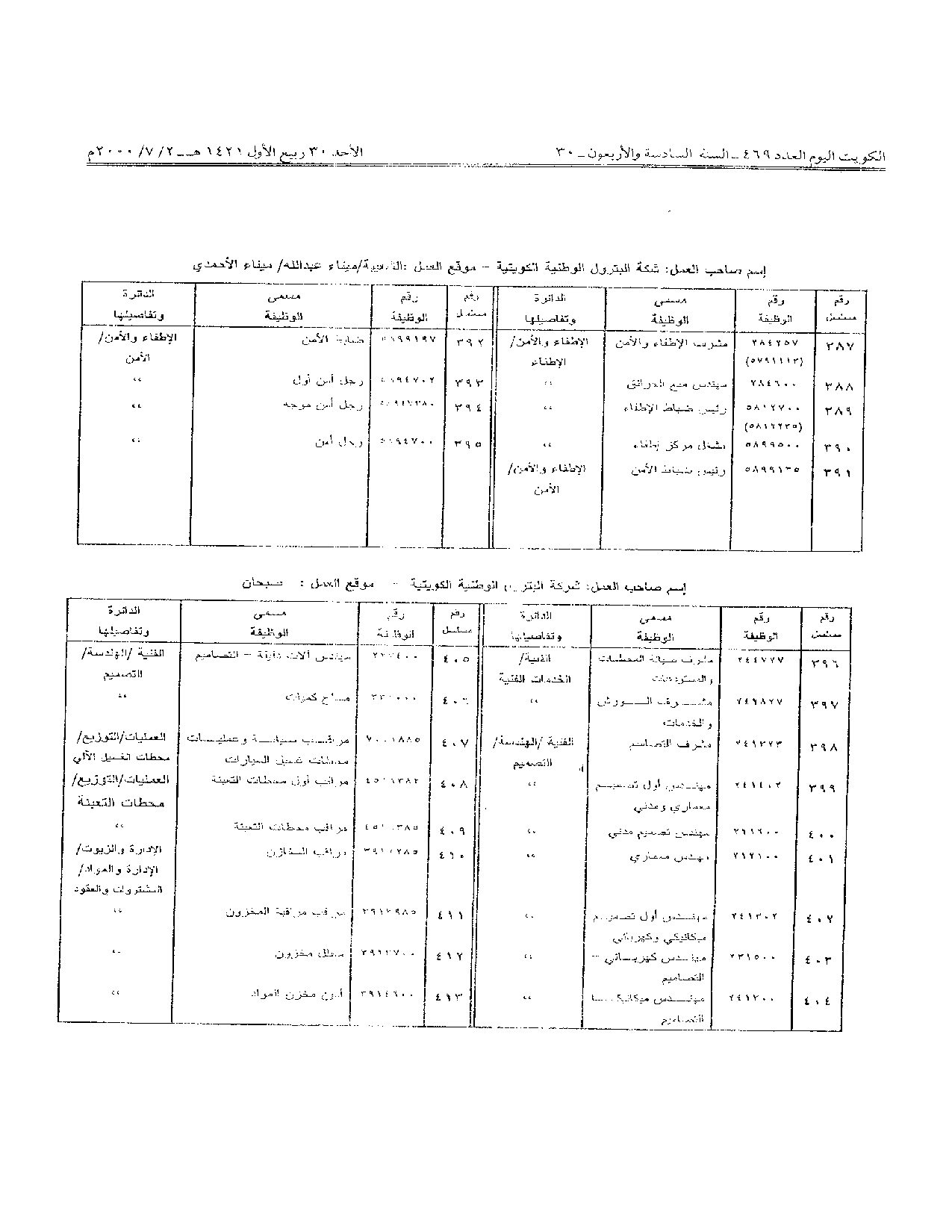 صفحة 14 من 27