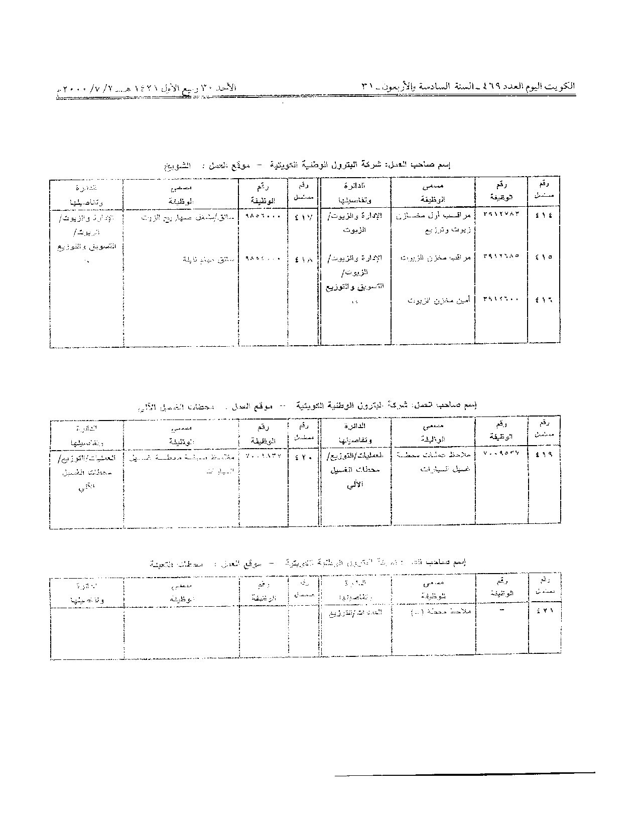 صفحة 15 من 27