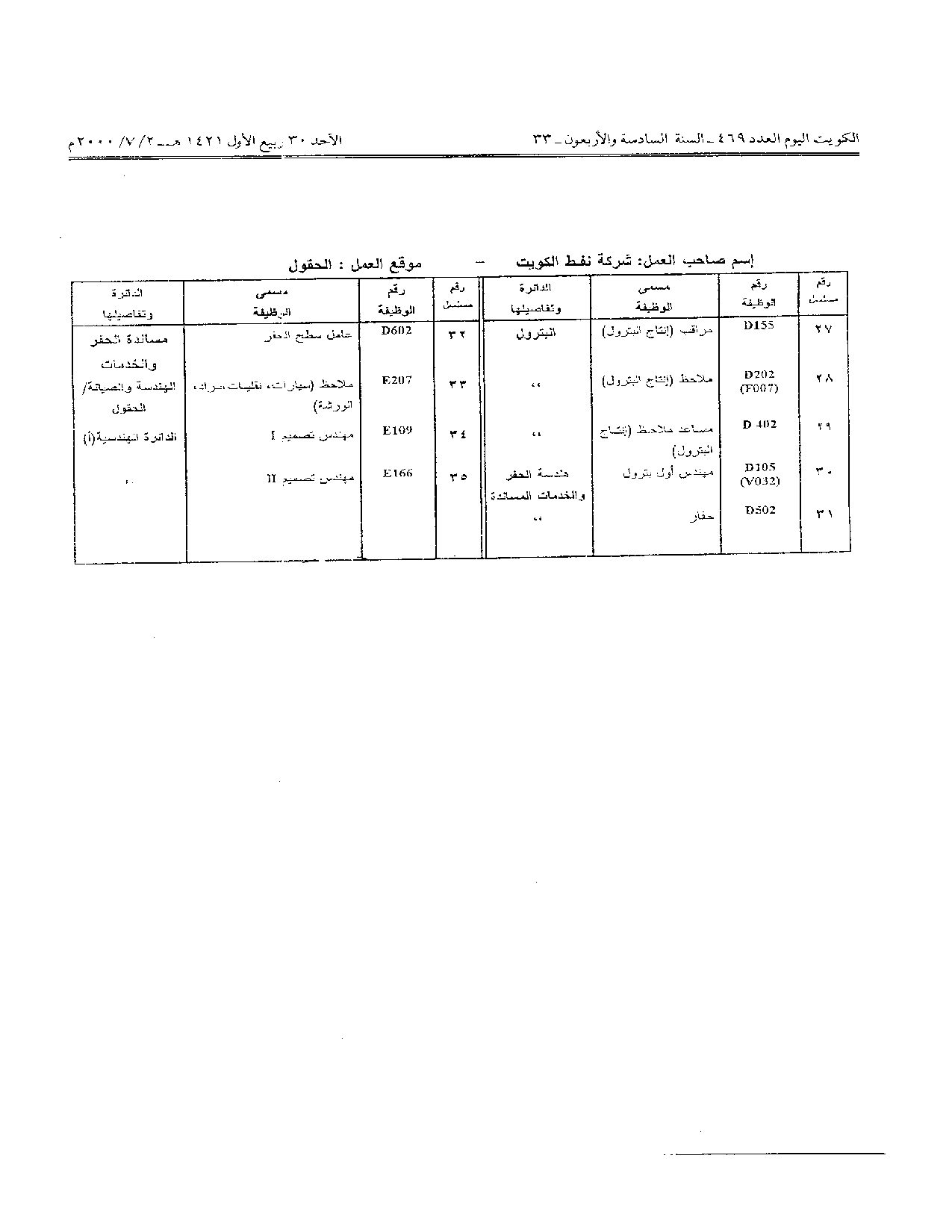 صفحة 17 من 27