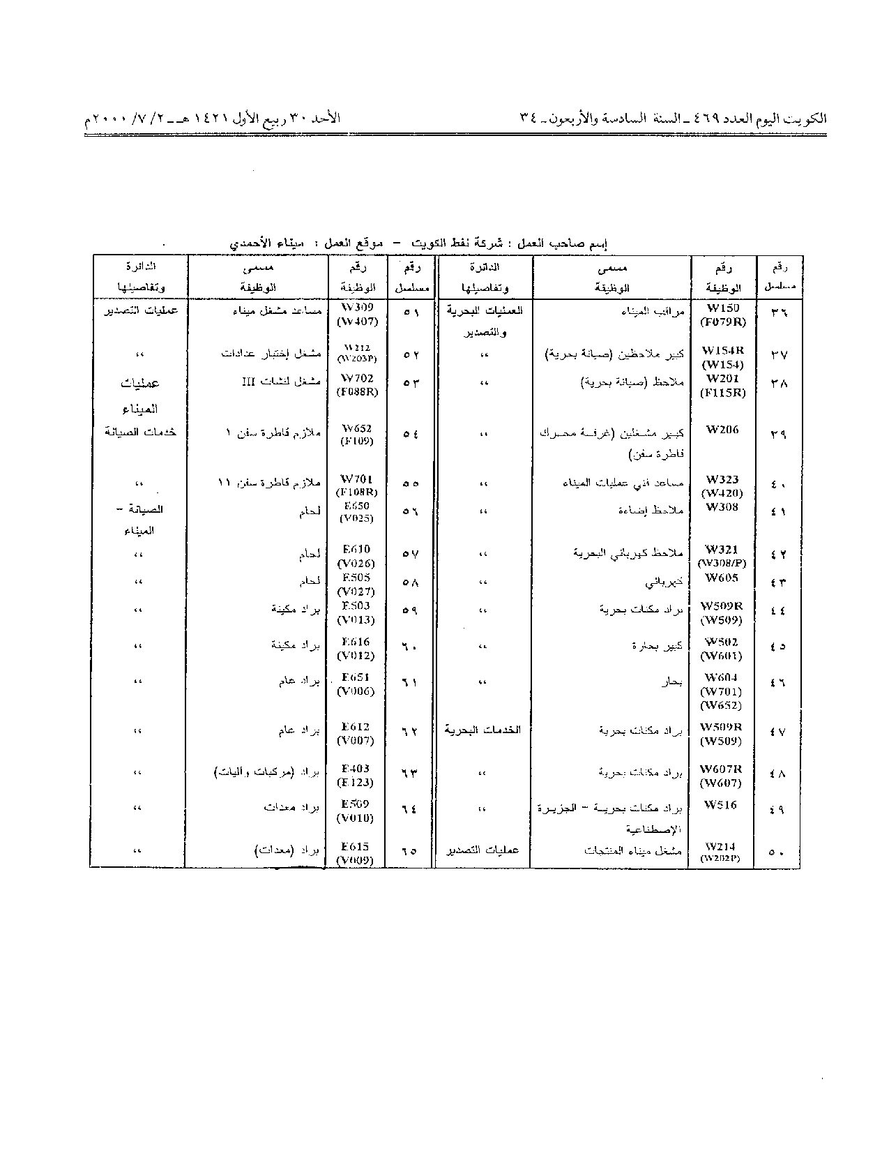 صفحة 18 من 27