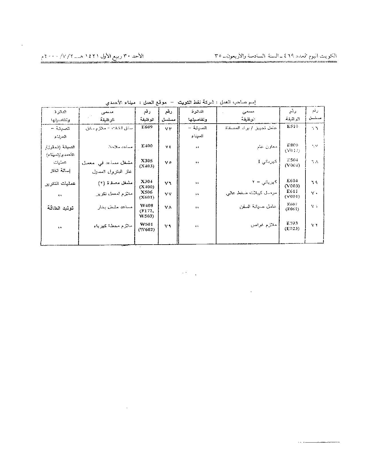 صفحة 19 من 27