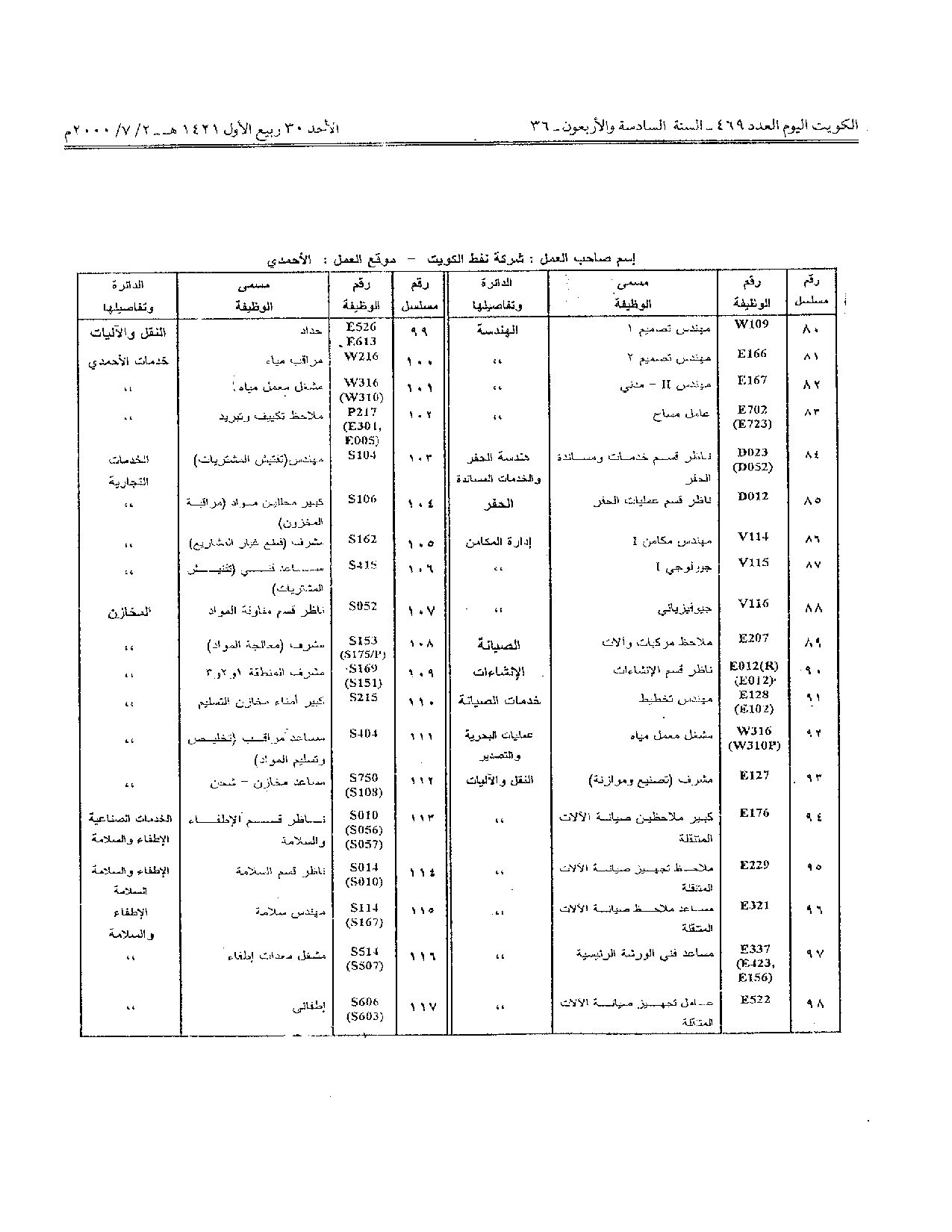 صفحة 20 من 27