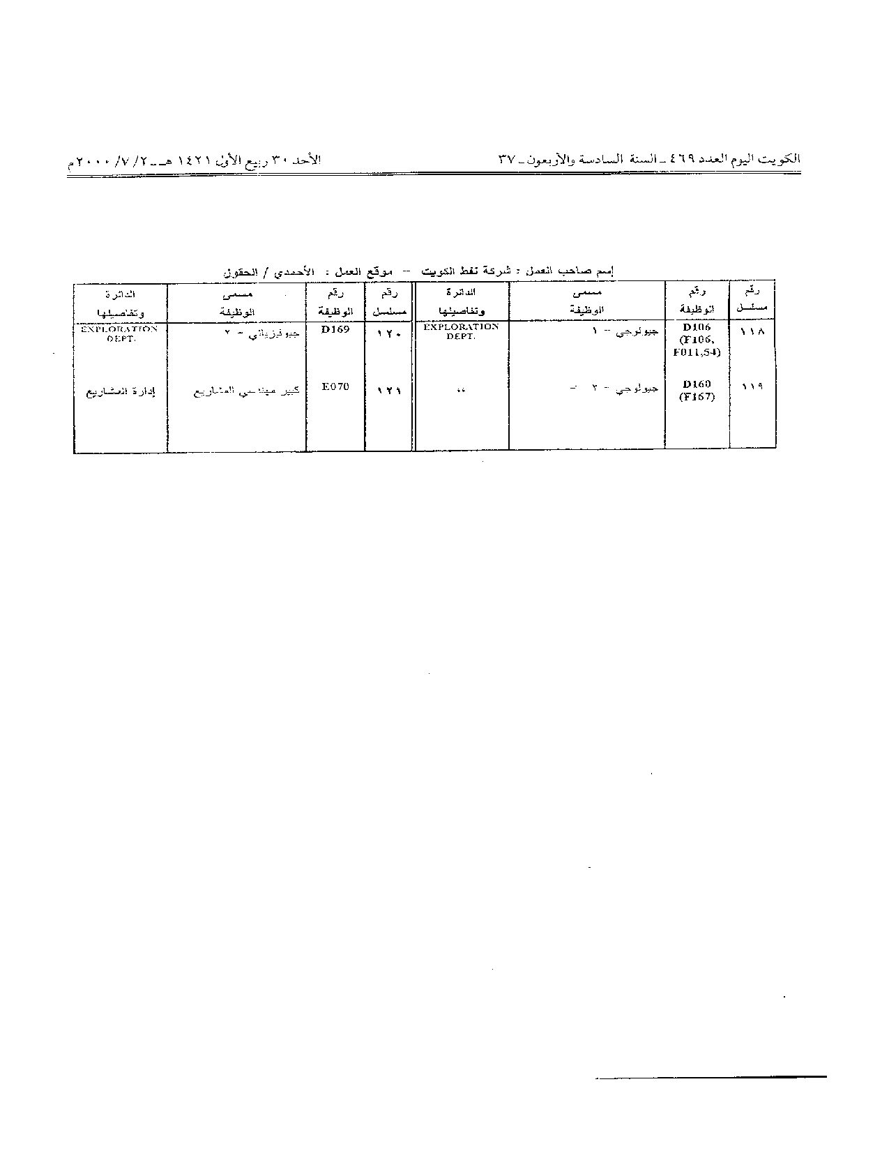 صفحة 21 من 27