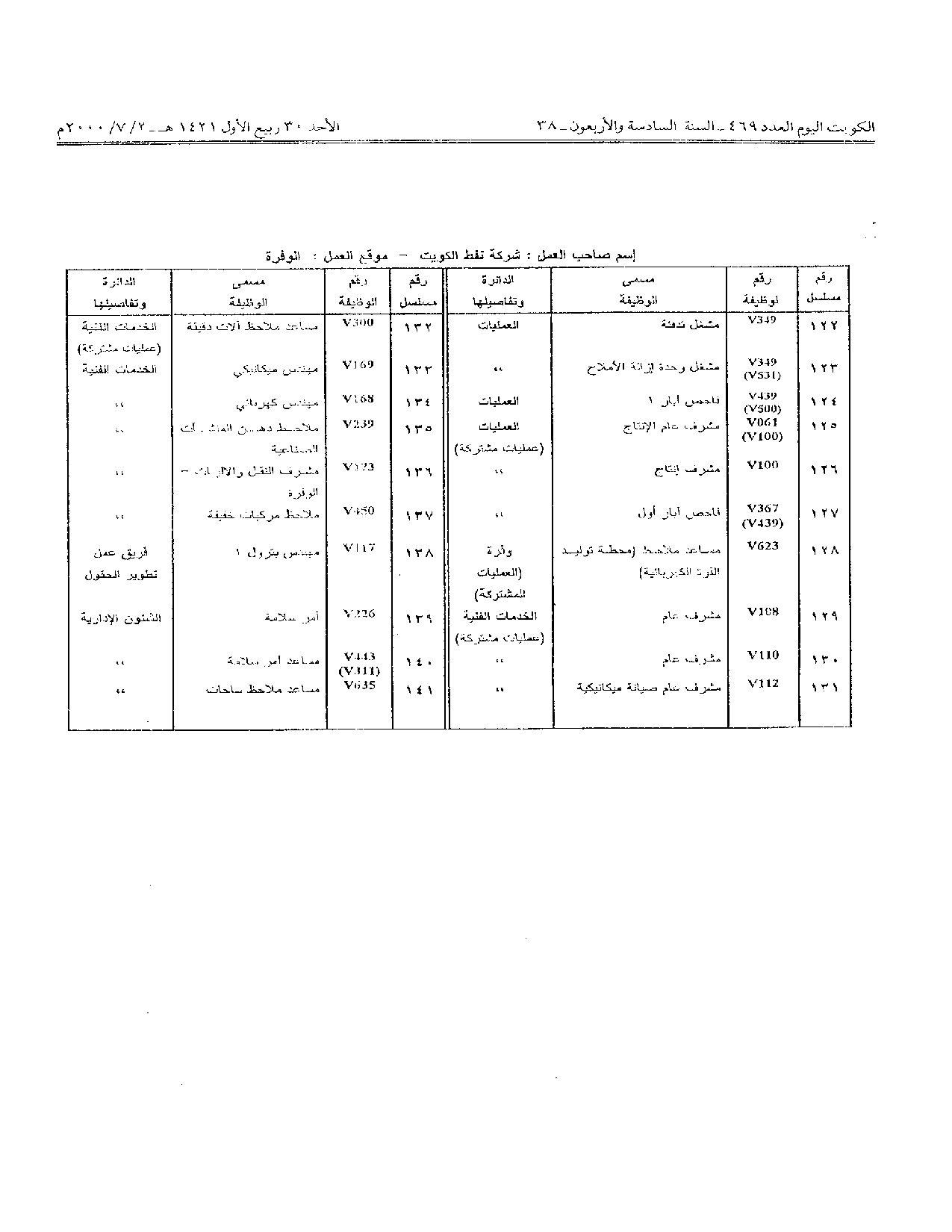 صفحة 22 من 27
