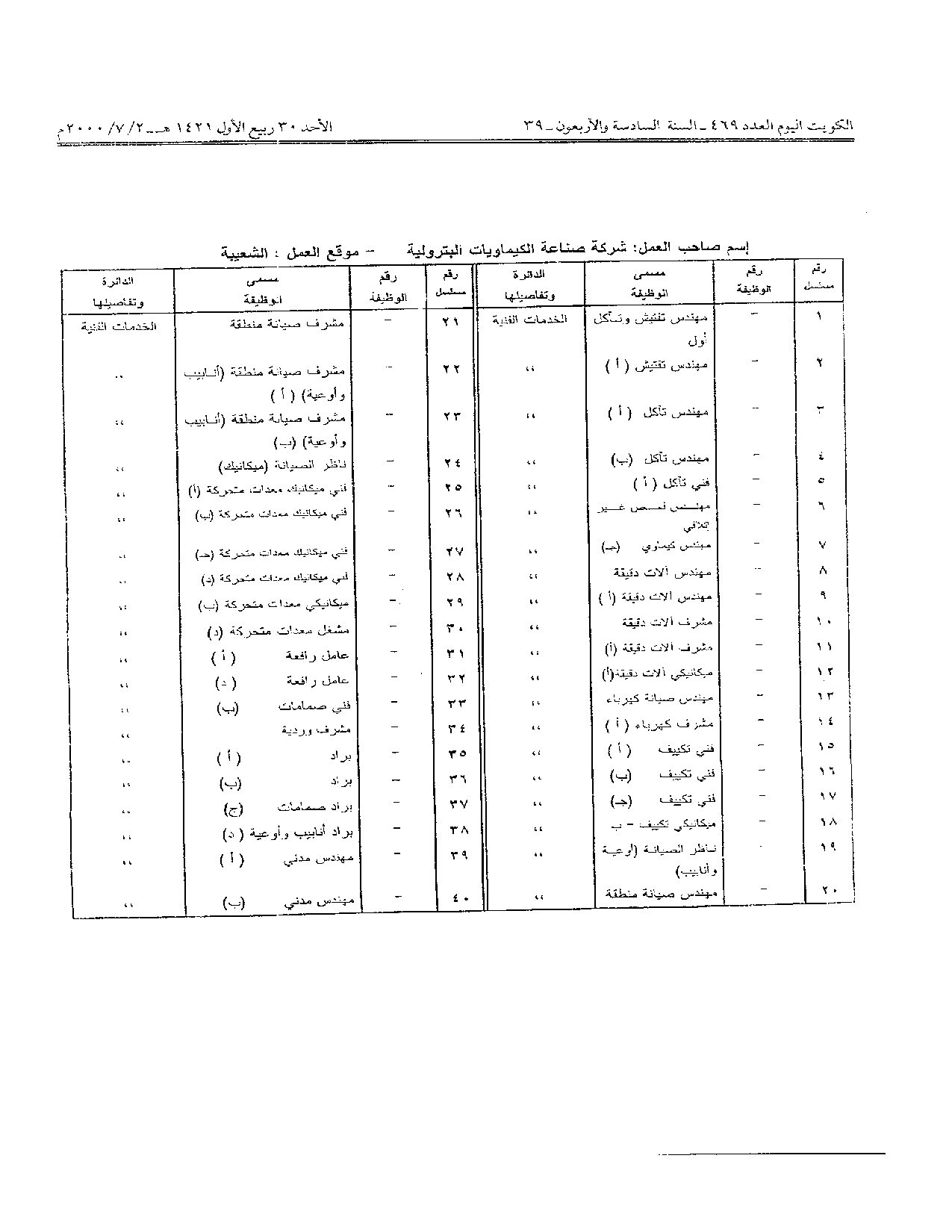 صفحة 23 من 27