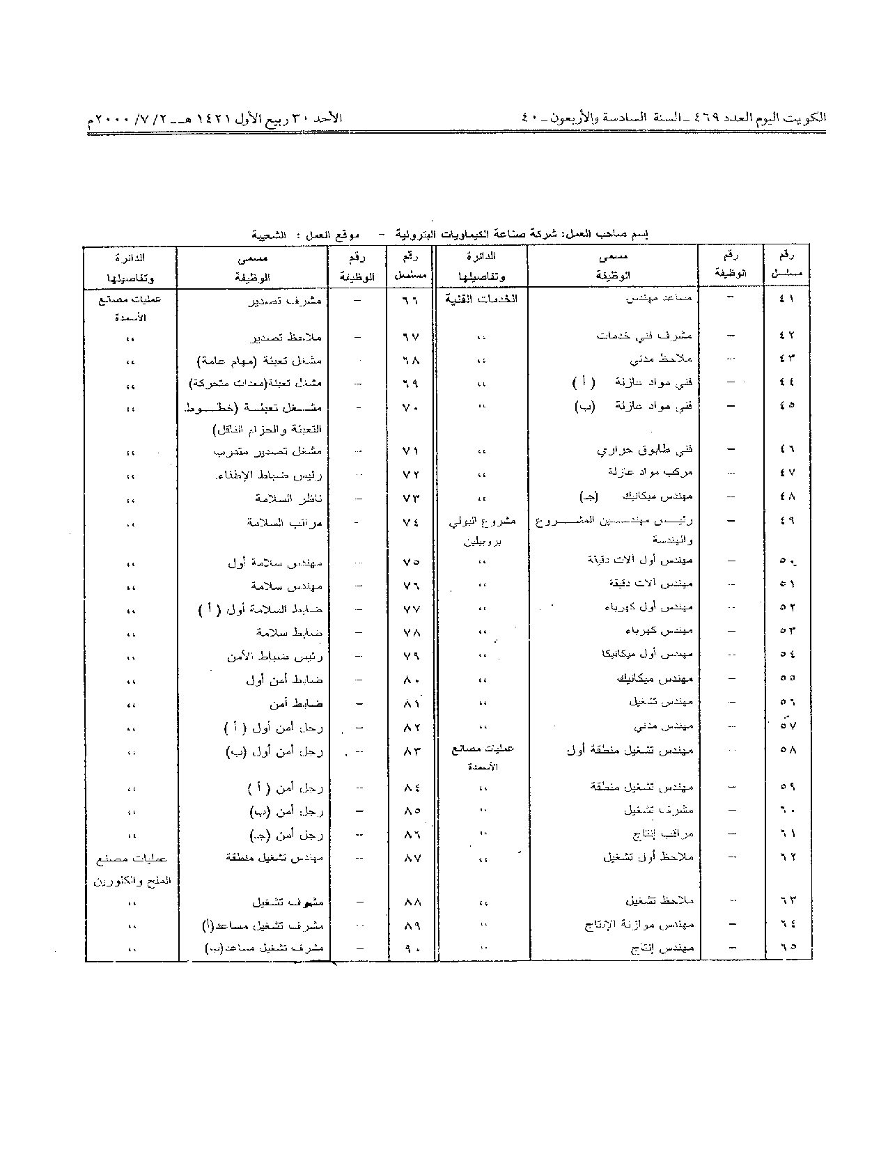 صفحة 24 من 27