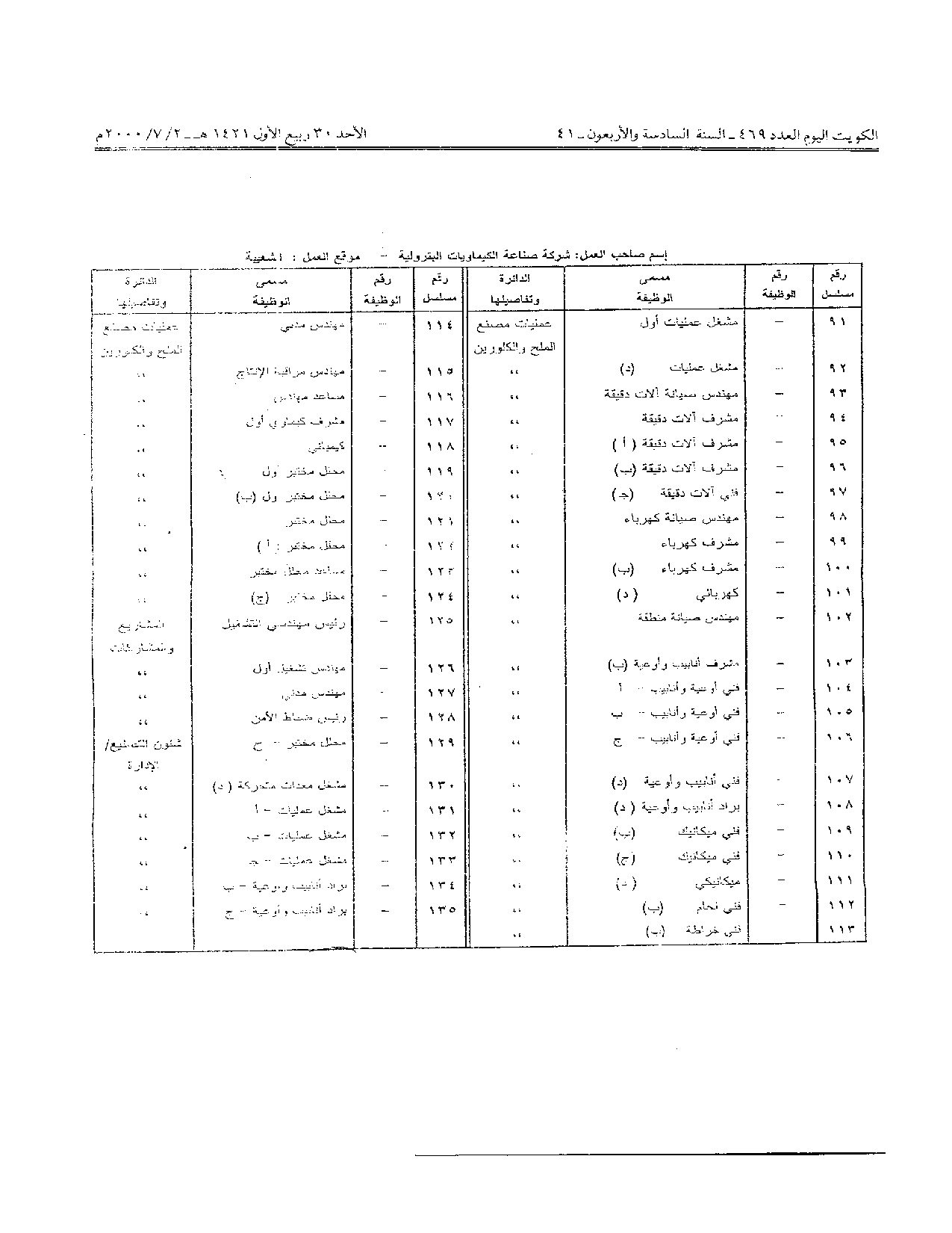 صفحة 25 من 27