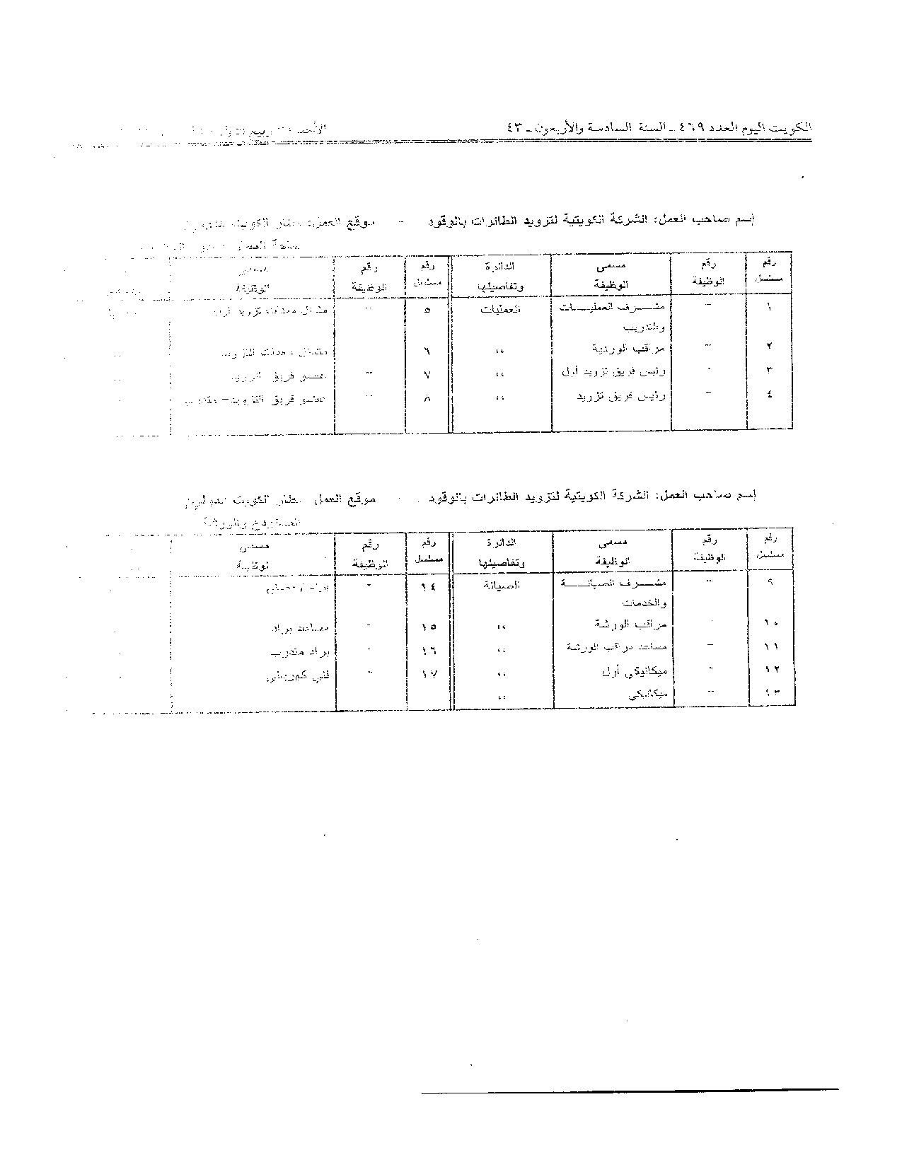 صفحة 27 من 27