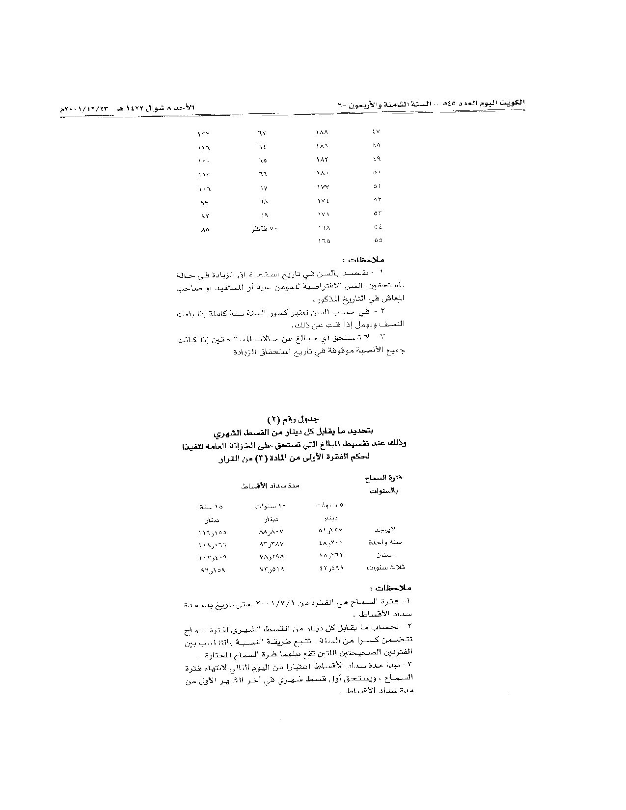صفحة 2 من 2