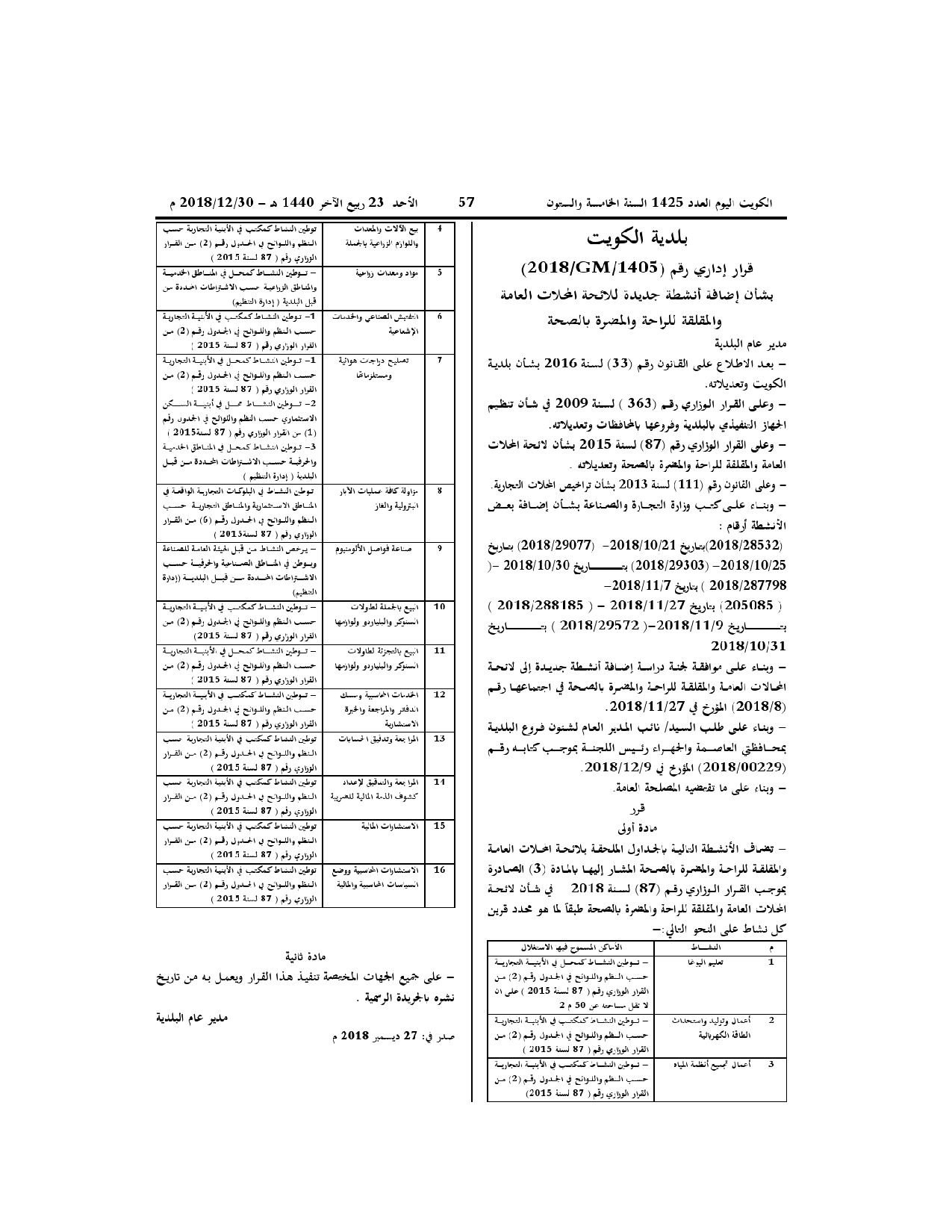 صفحة 1 من 1