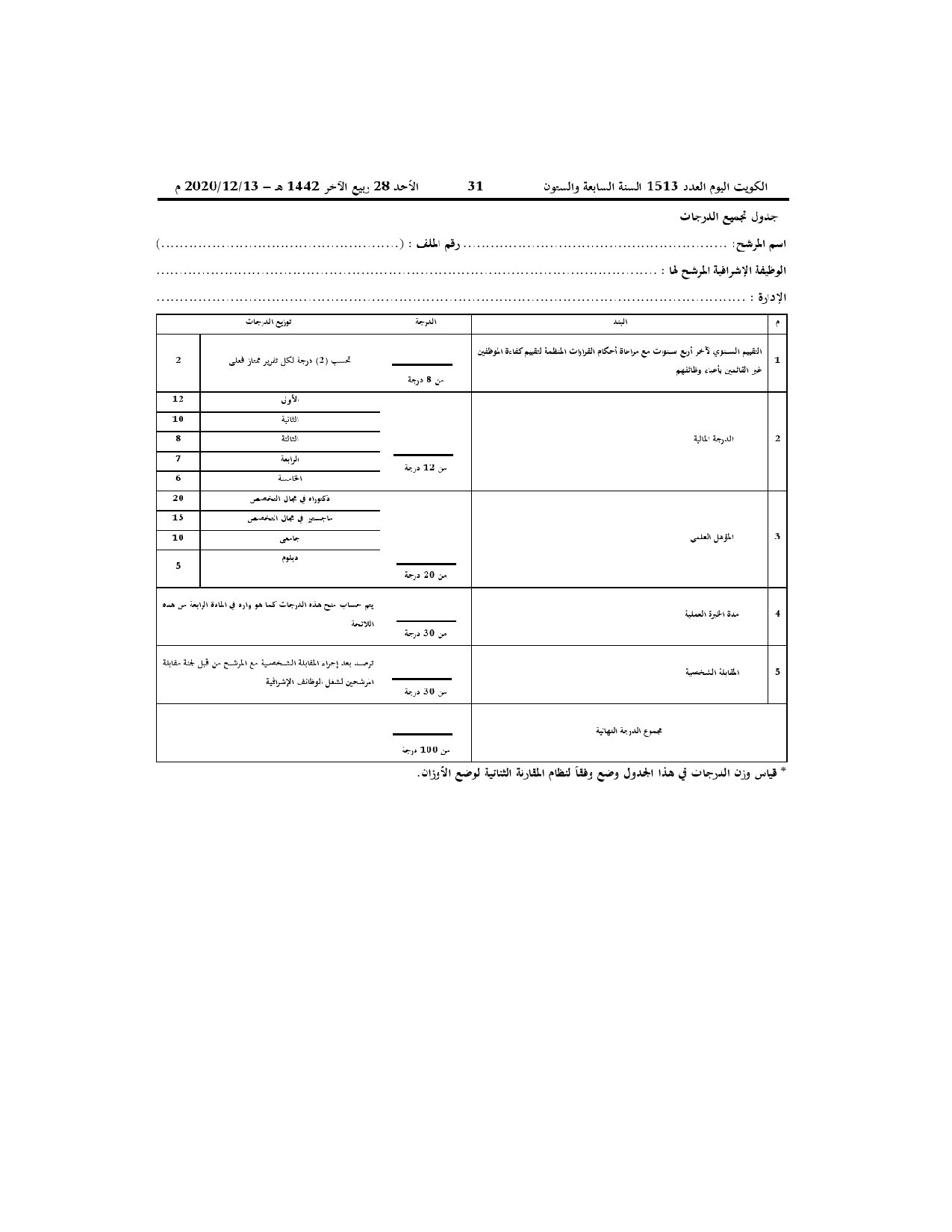 صفحة 4 من 4