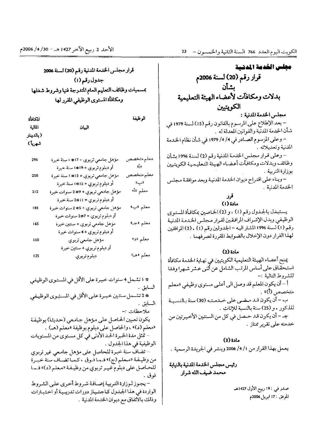 صفحة 1 من 2