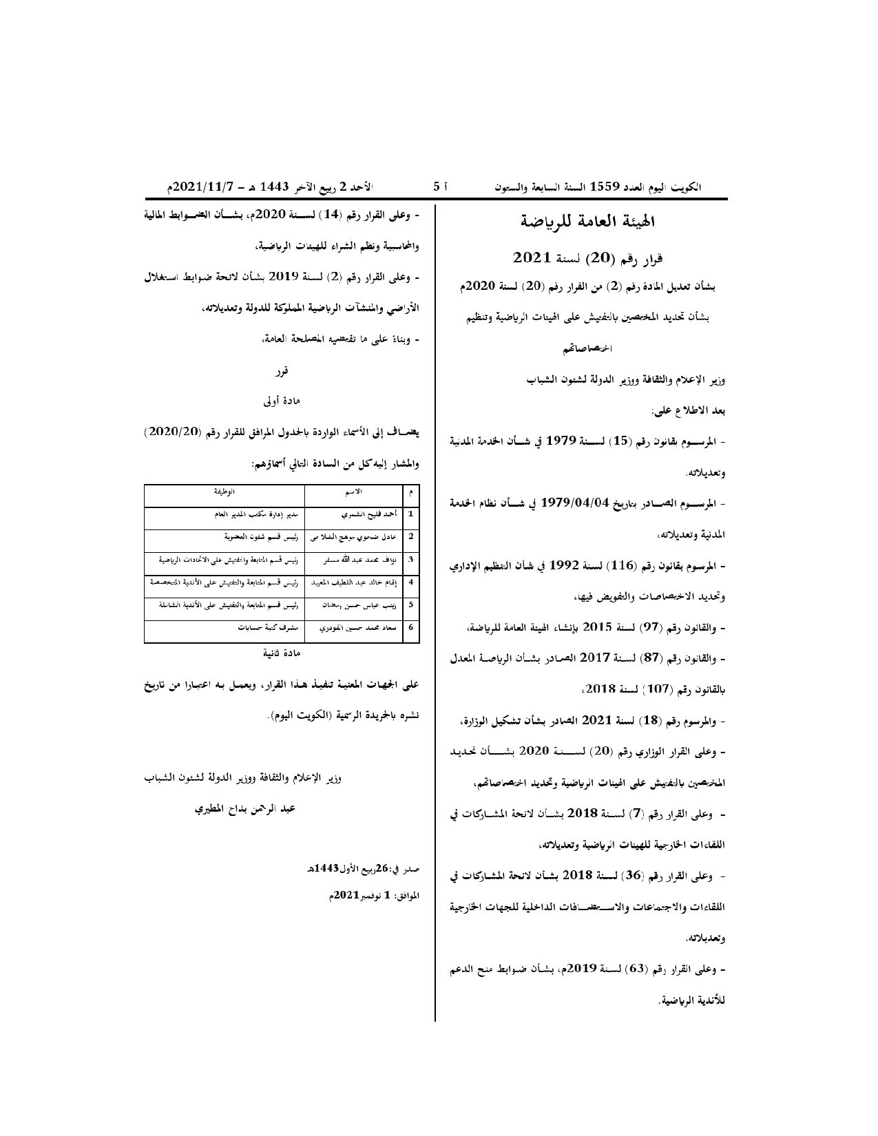 صفحة 1 من 1