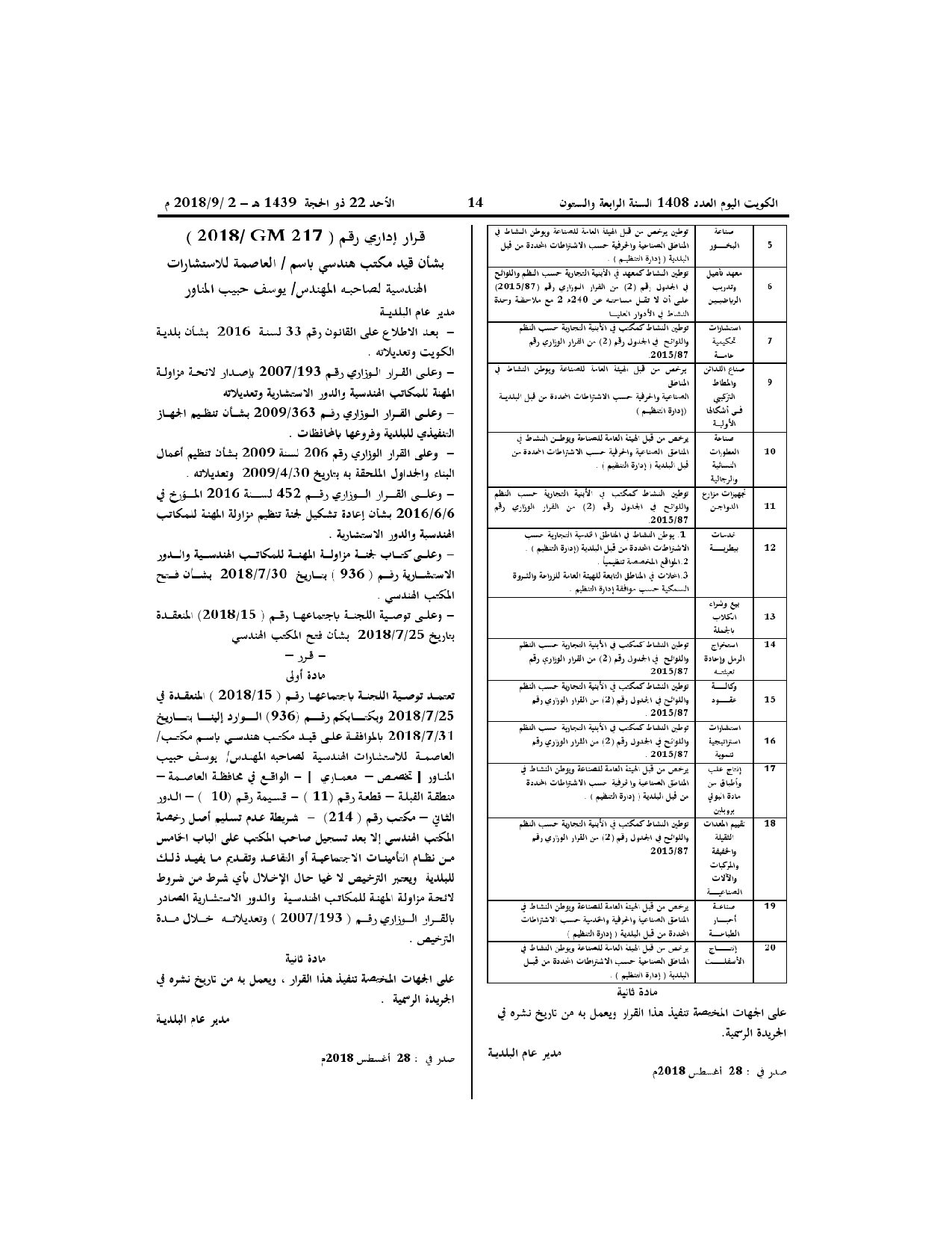 صفحة 1 من 1