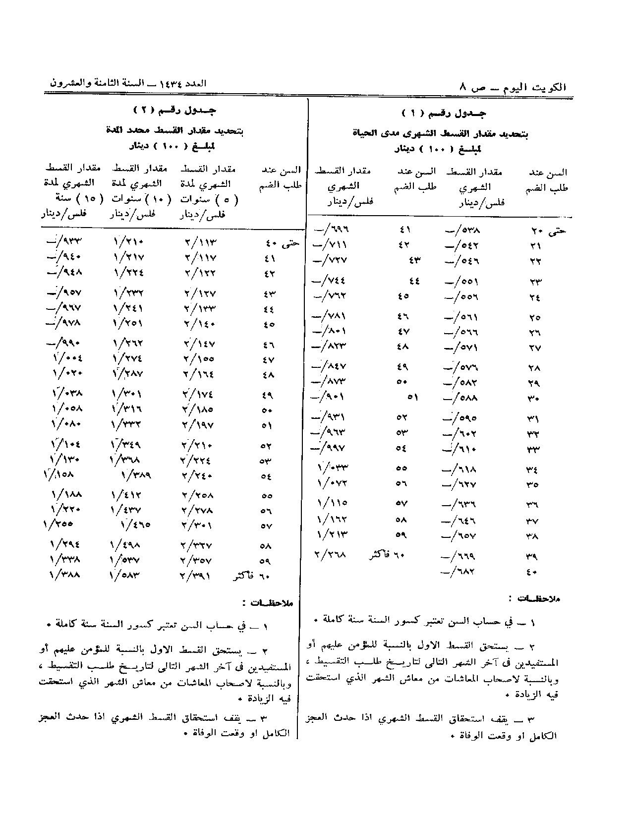 صفحة 3 من 4