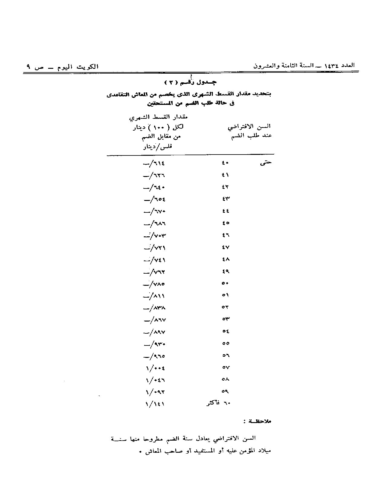 صفحة 4 من 4