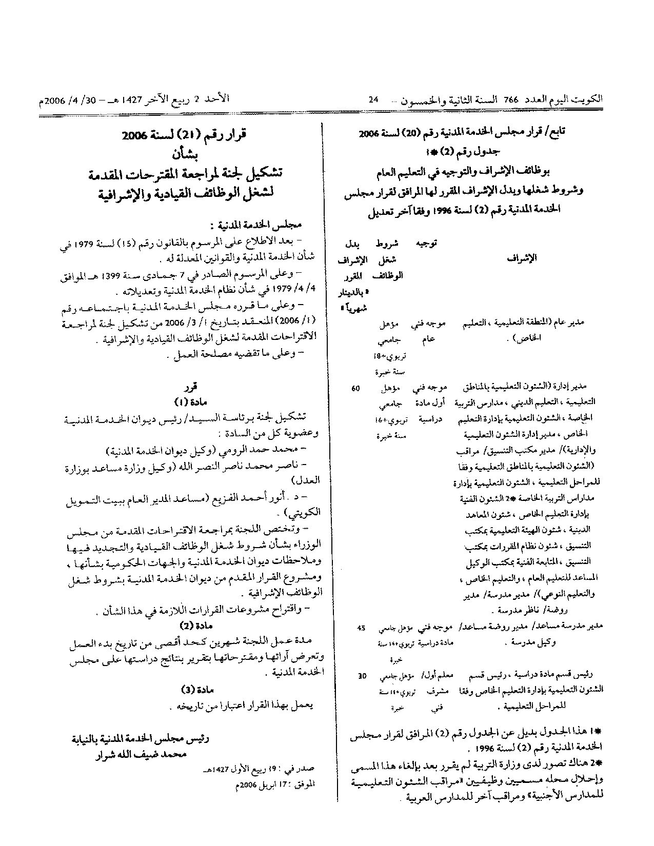 صفحة 1 من 1