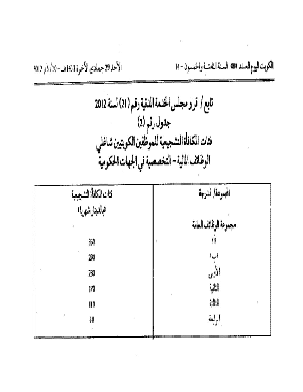 صفحة 3 من 3