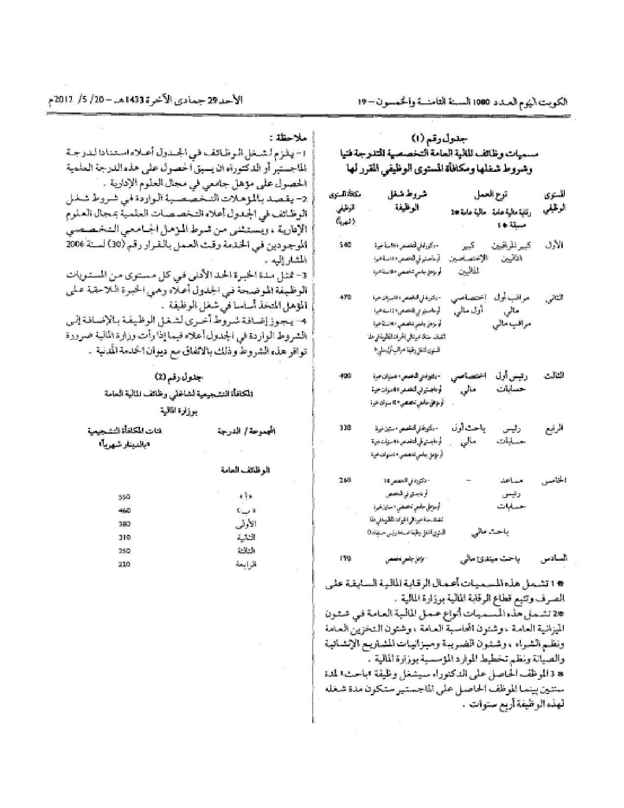 صفحة 2 من 2
