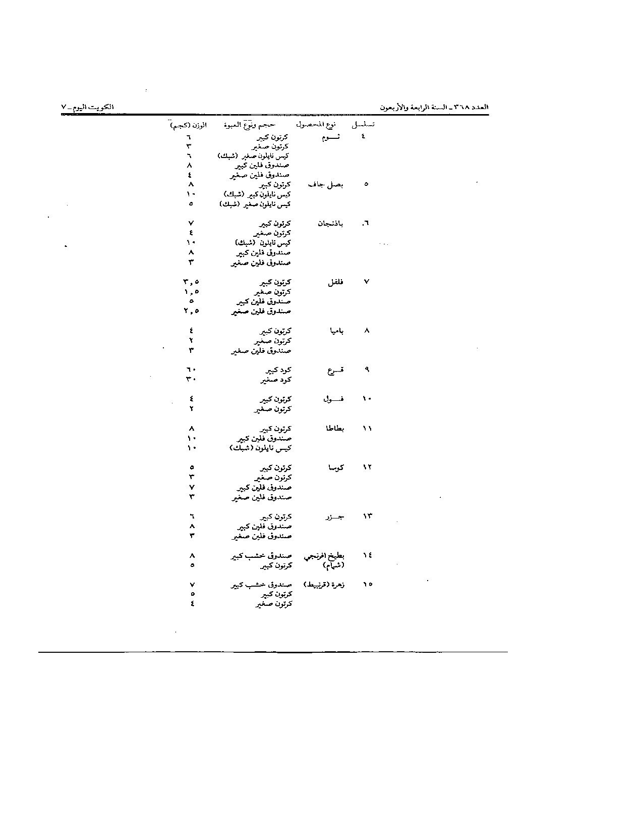 صفحة 2 من 3