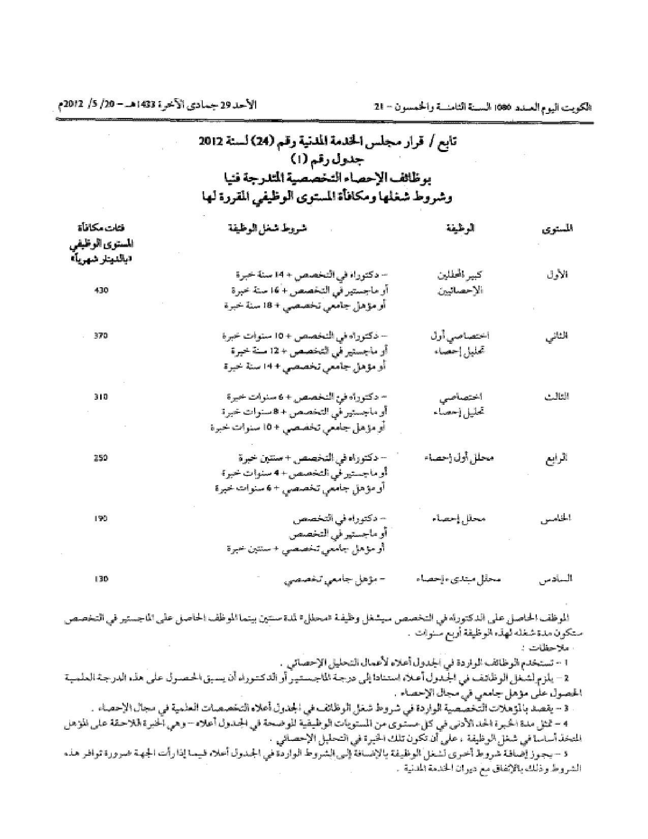 صفحة 2 من 3