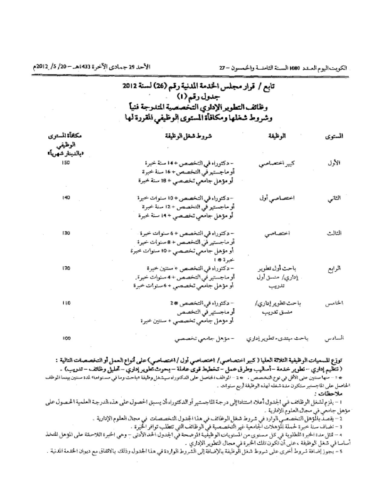 صفحة 2 من 3