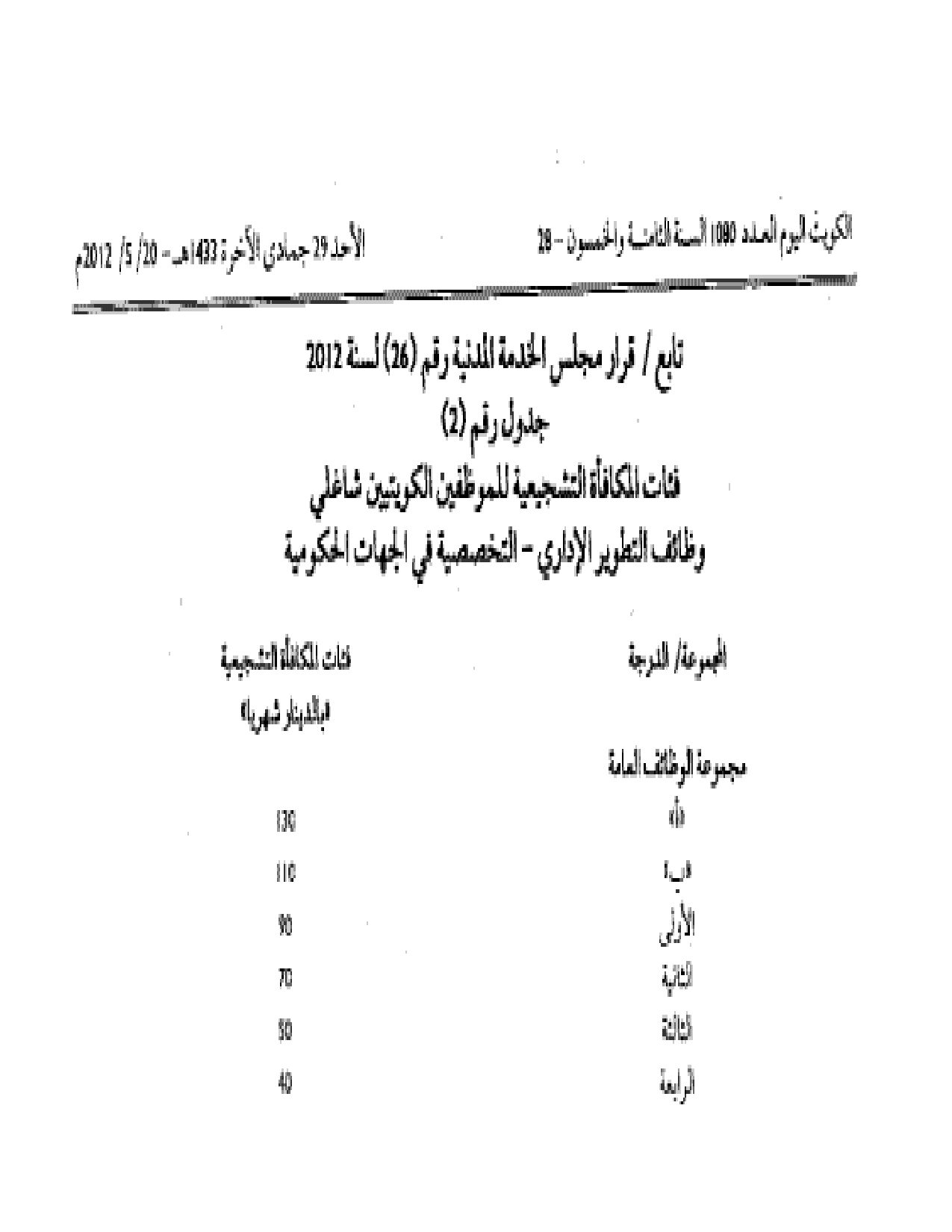 صفحة 3 من 3