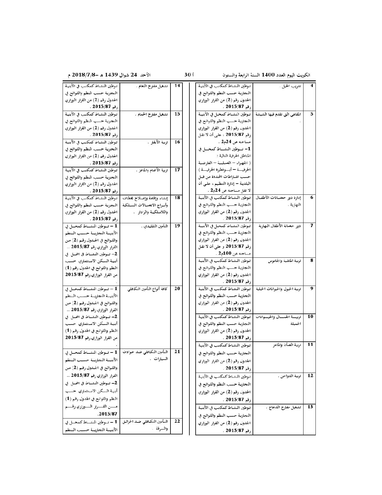 صفحة 2 من 5