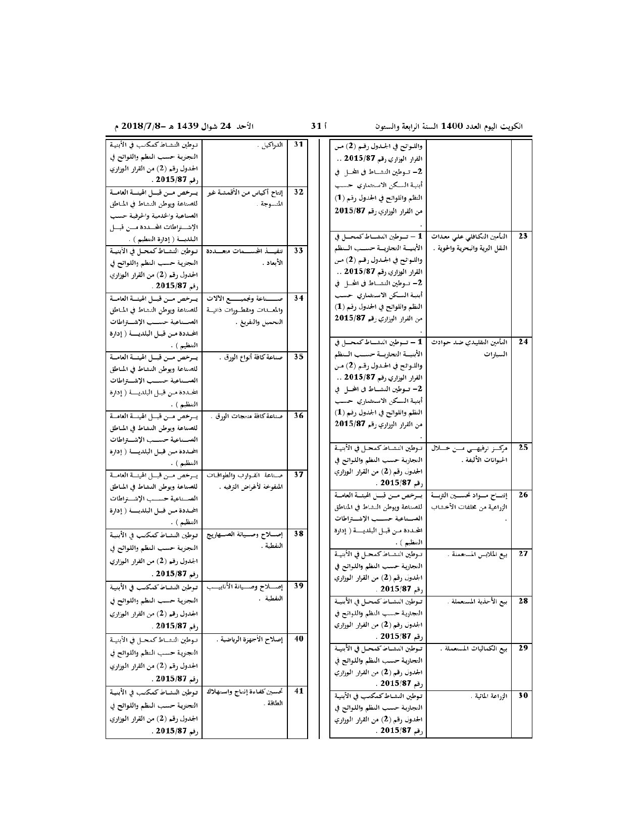 صفحة 3 من 5