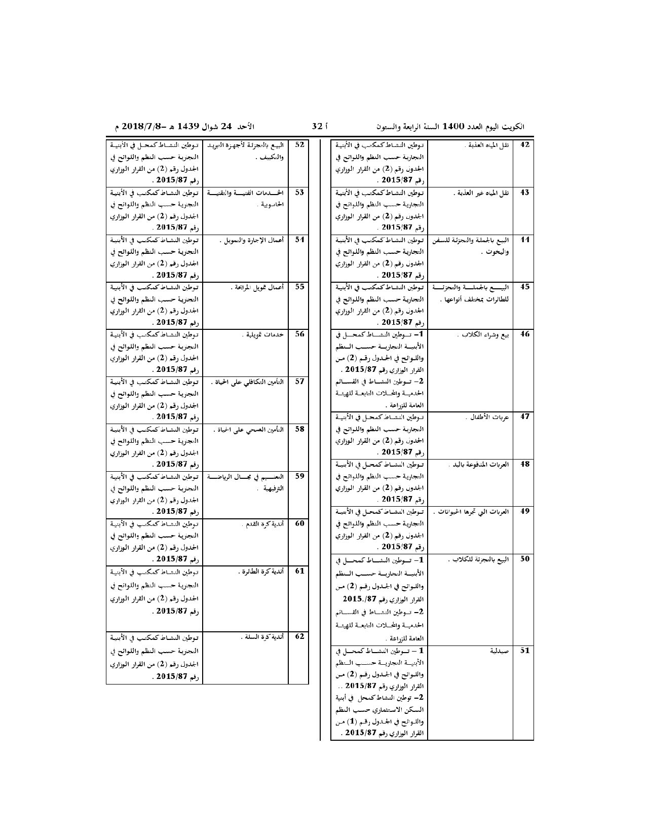صفحة 4 من 5