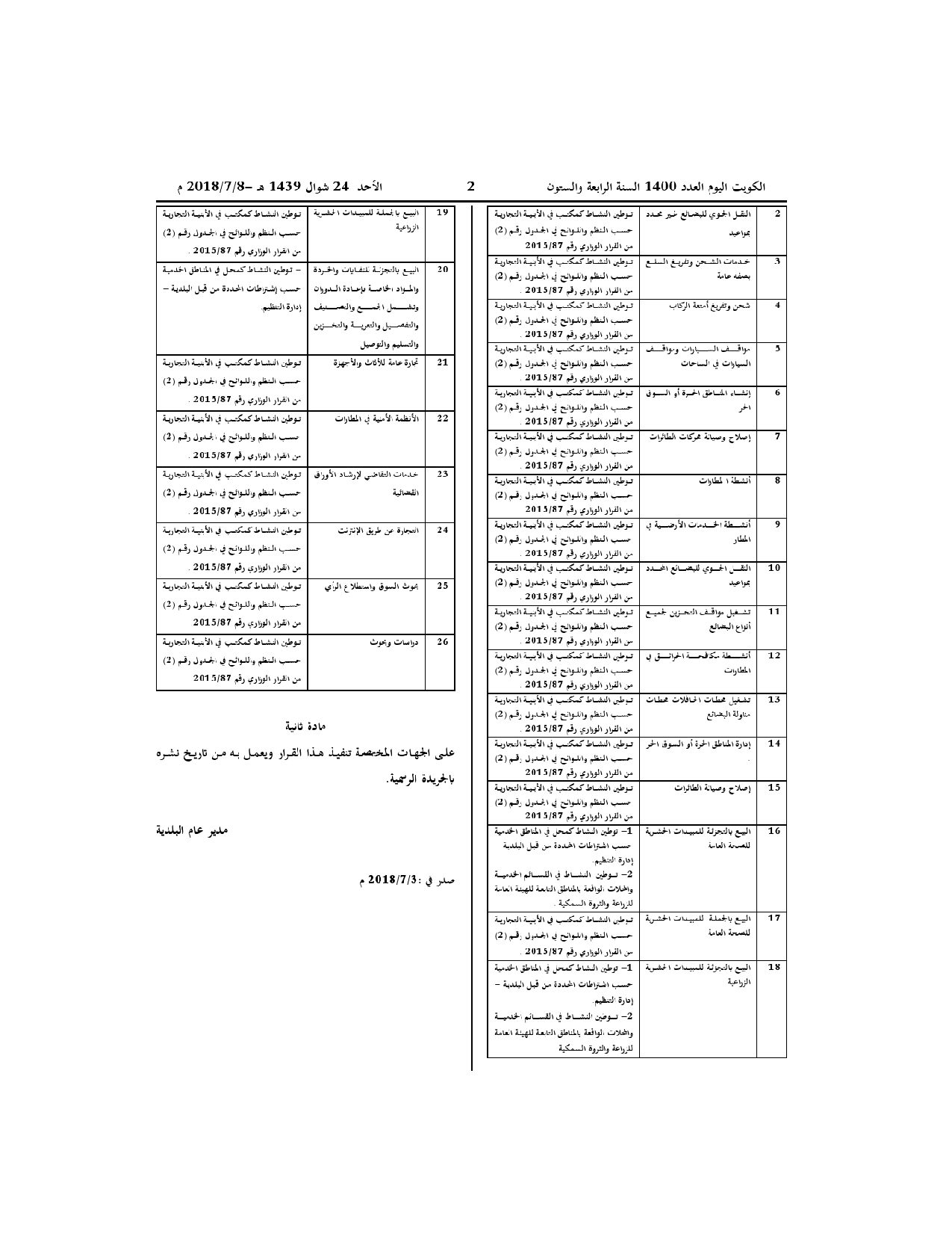 صفحة 2 من 2