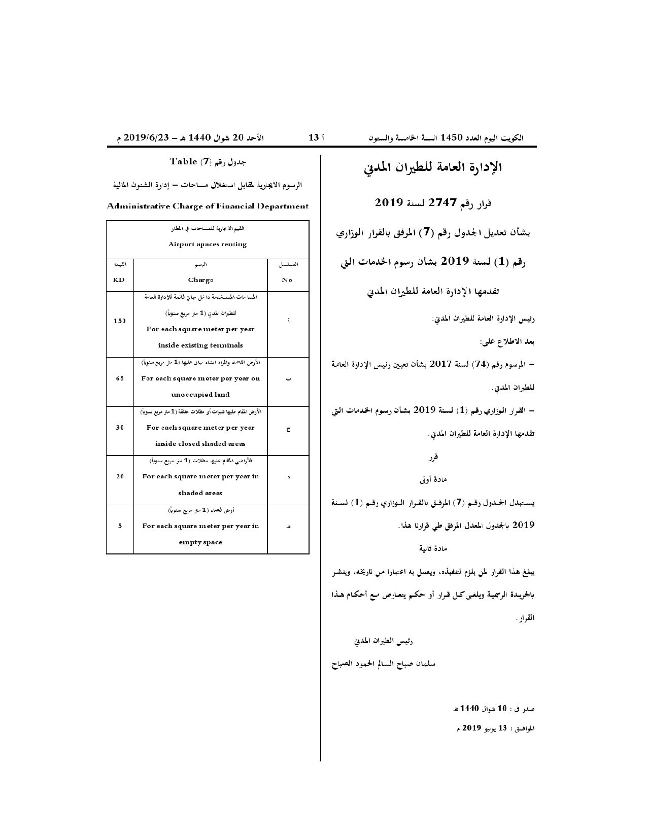 صفحة 1 من 1