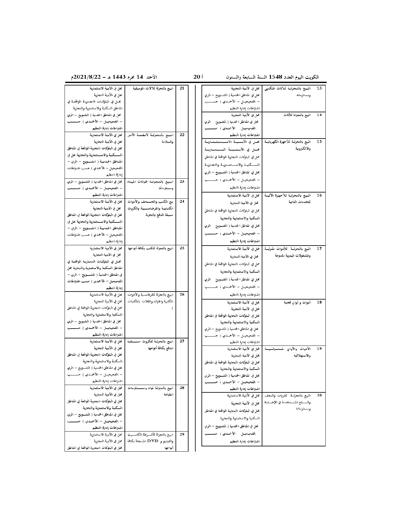 صفحة 2 من 13