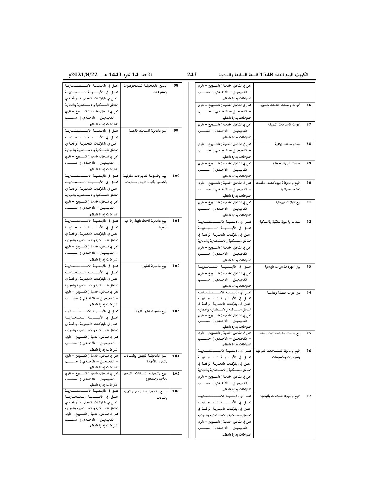صفحة 6 من 13