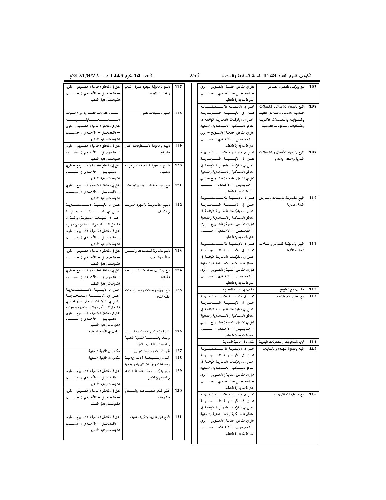 صفحة 7 من 13