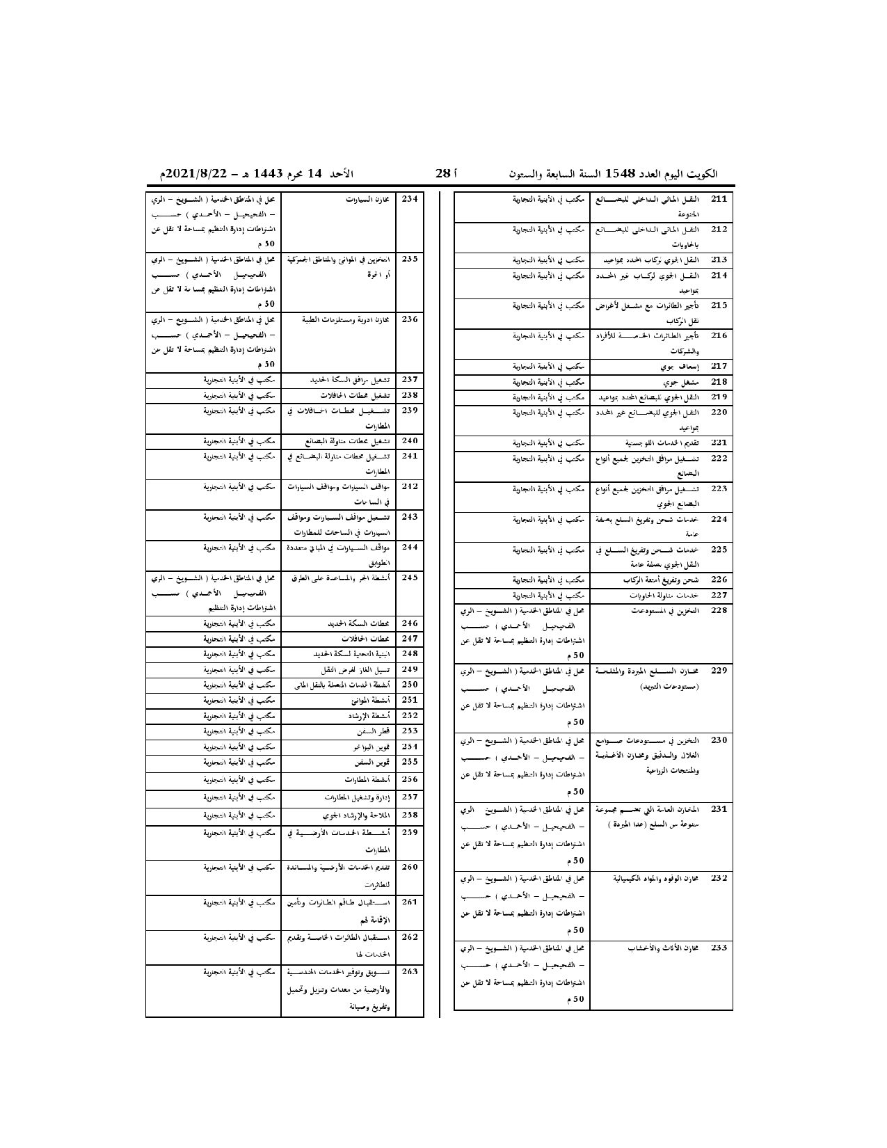 صفحة 10 من 13
