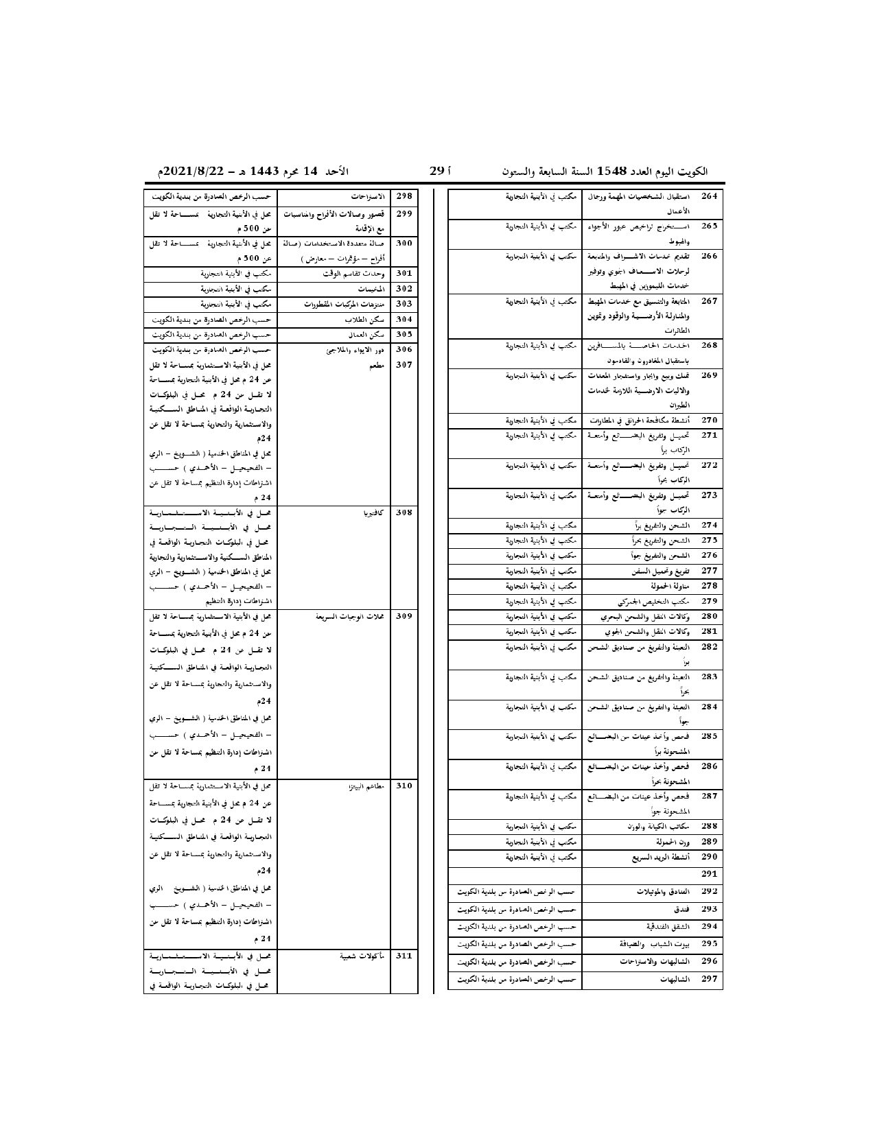 صفحة 11 من 13