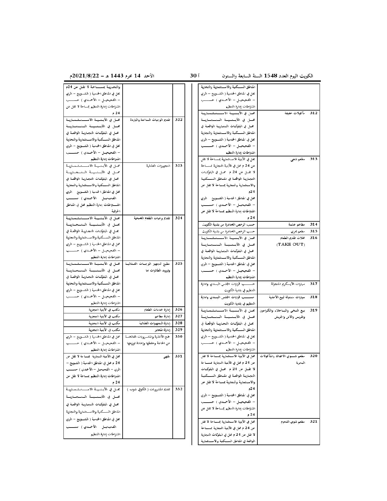 صفحة 12 من 13